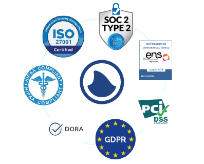 Dade2 proveedor cloud certificado